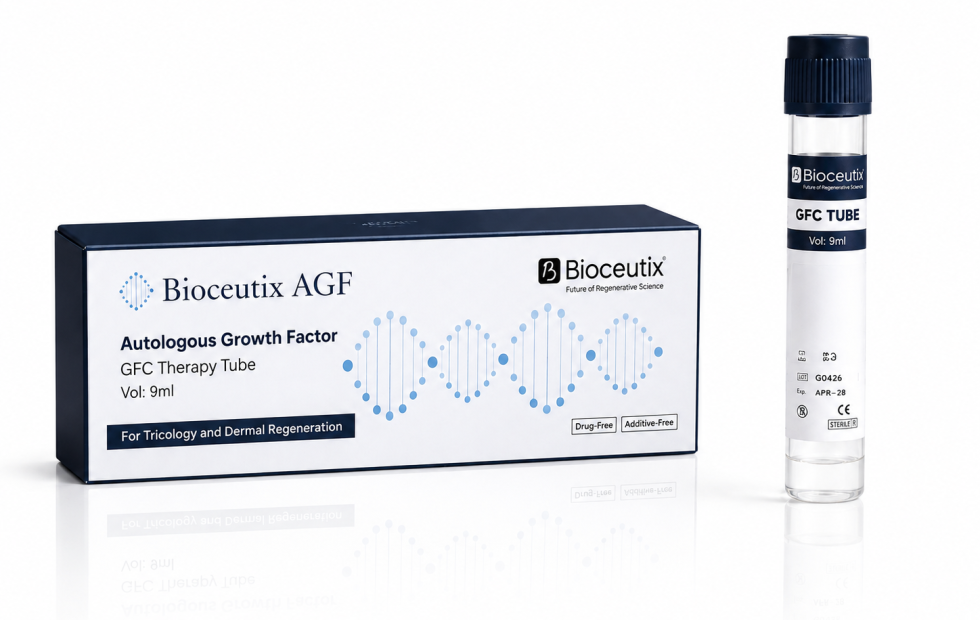 BIOCEUTIX GFC – DERMA